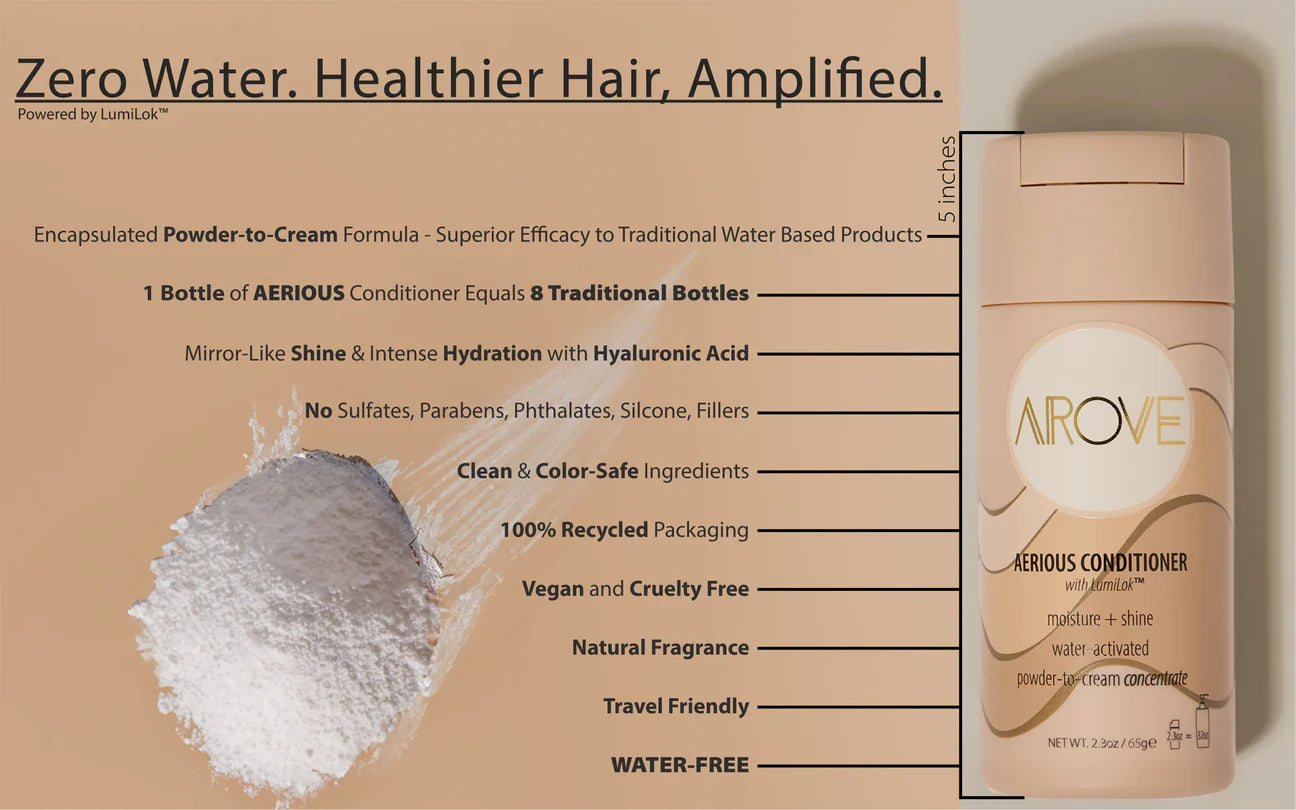 Aerious Conditioner