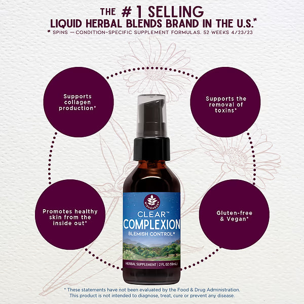 Clear Complexion Blemish Control