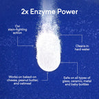 Dishwasher Detergent Tablet Refills