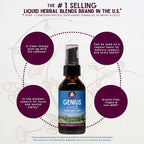 Genius Juice Cognitive Aid