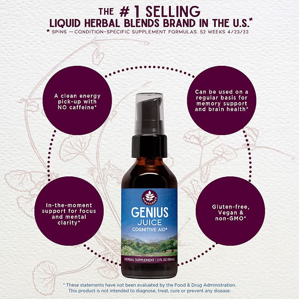 Genius Juice Cognitive Aid