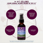 Cycle Vitality 2 Luteal Phase - Progesterone Support