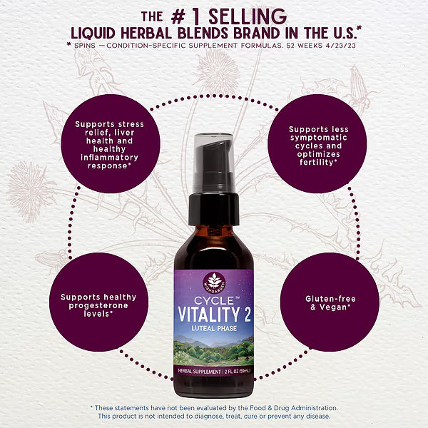 Cycle Vitality 2 Luteal Phase - Progesterone Support