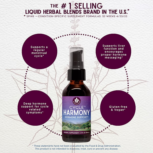 Cycle Harmony Hormone Support