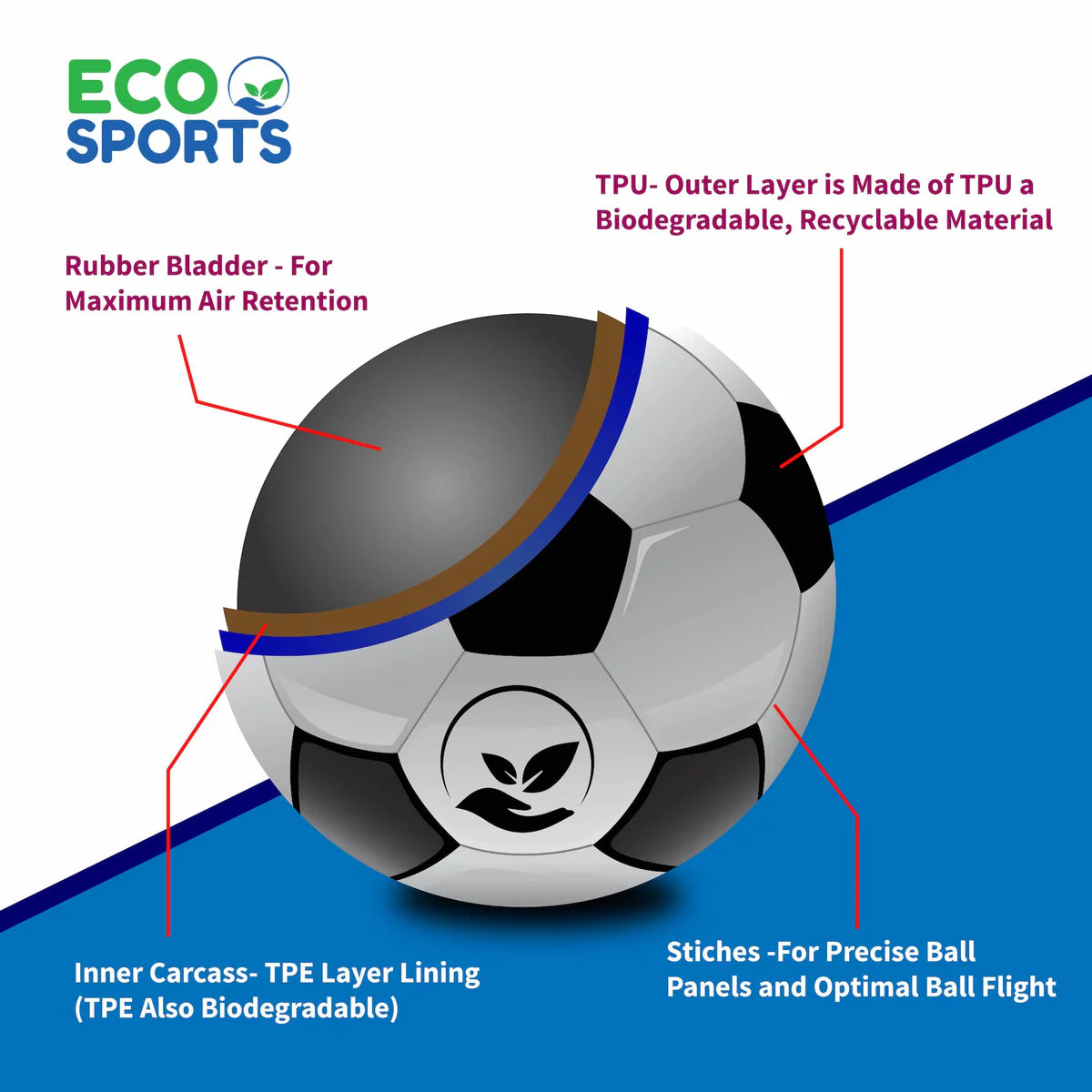 Non-Toxic Soccer Ball