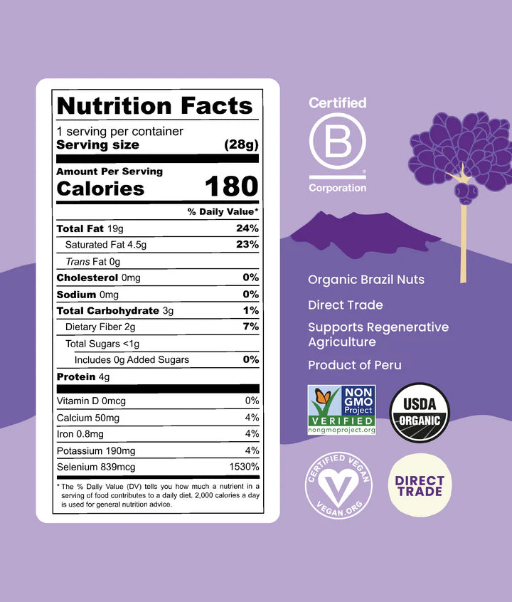 Organic Brazil nuts, Raw and Unsalted