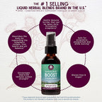 Immune Boost Seasonal Rescue for Pregnancy