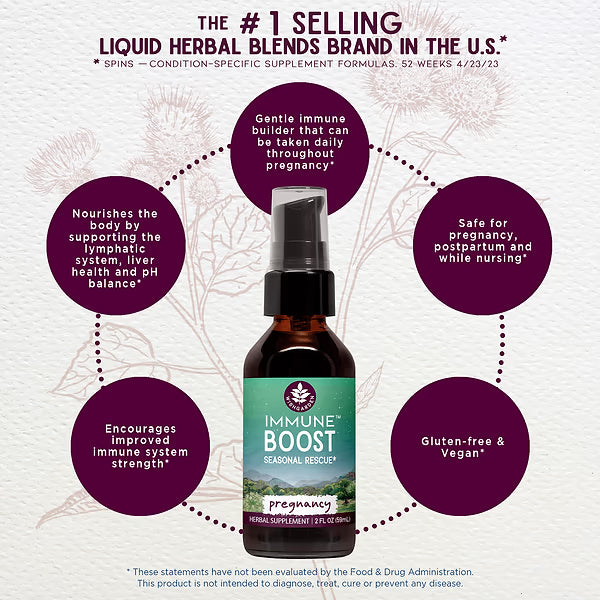 Immune Boost Seasonal Rescue for Pregnancy