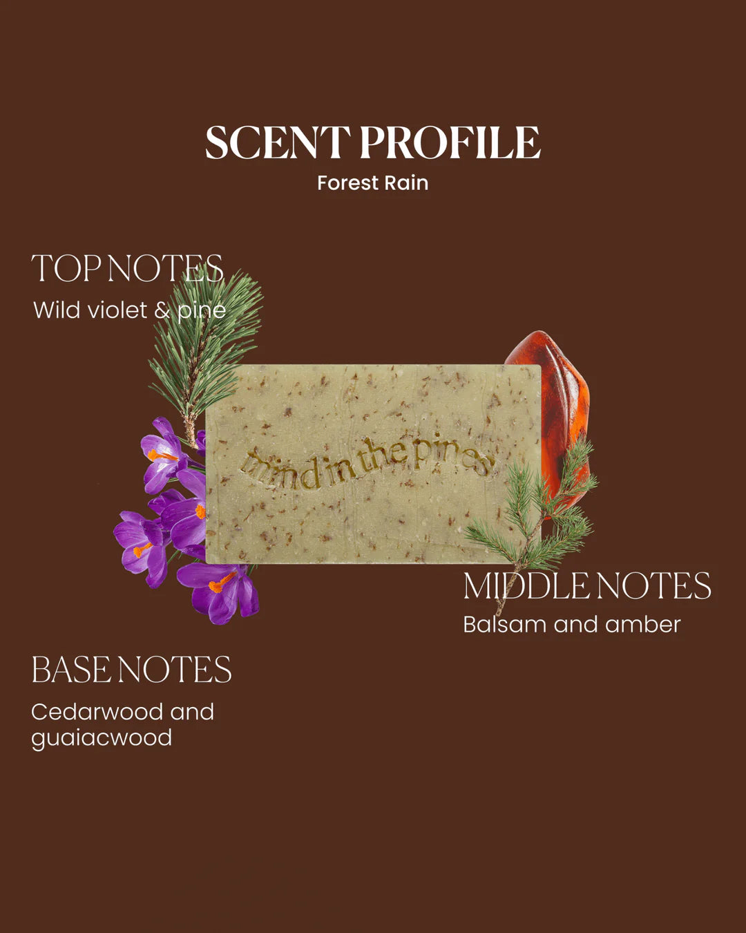 The Bushwhacker Bar Soap