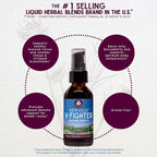 Serious V-Fighter Immune Force