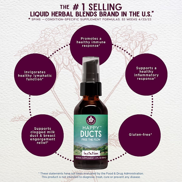 Happy Ducts Free the Flow