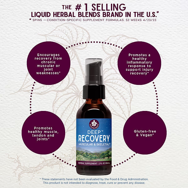 Deep Recovery Muscular & Skeletal