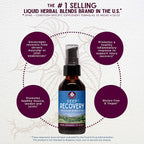 Deep Recovery Muscular & Skeletal