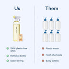 Multi-Surface Cleaner Starter Set