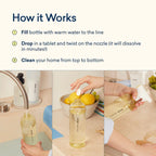 Multi-Surface Cleaner Tablet Refills