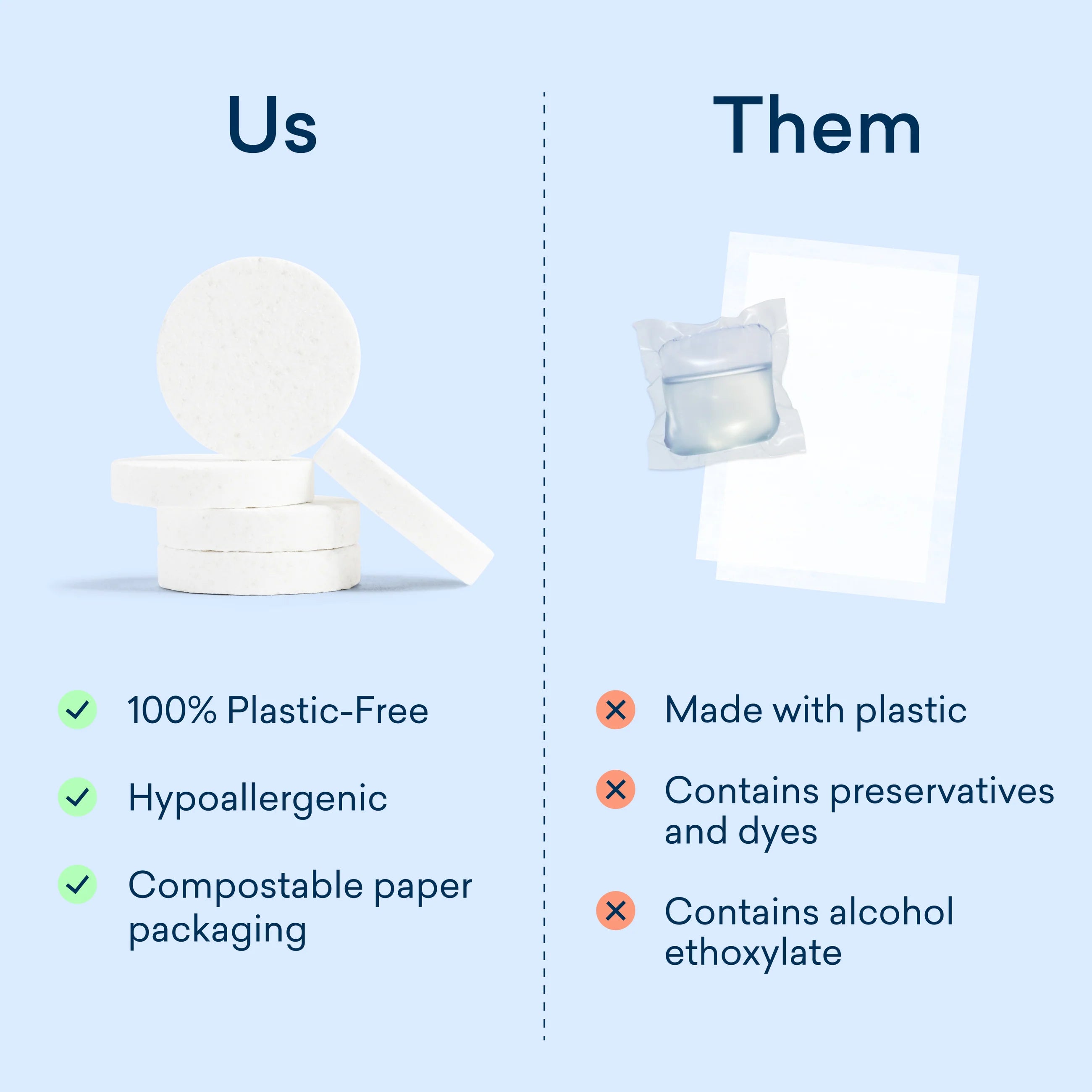 Laundry Detergent Starter Set