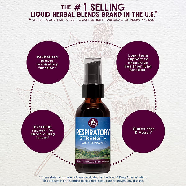 Respiratory Strength Daily Support