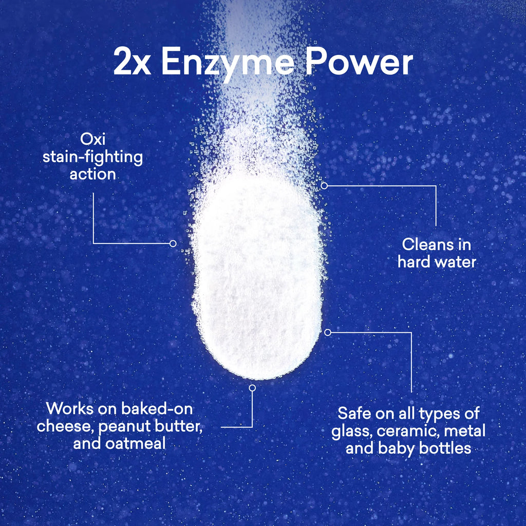 Dishwasher Detergent Starter Set