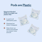 Dishwasher Detergent Starter Set