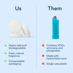 Toilet Bowl Cleaner Starter Set