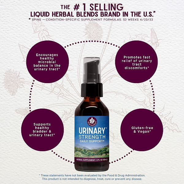 Urinary Strength Active Support