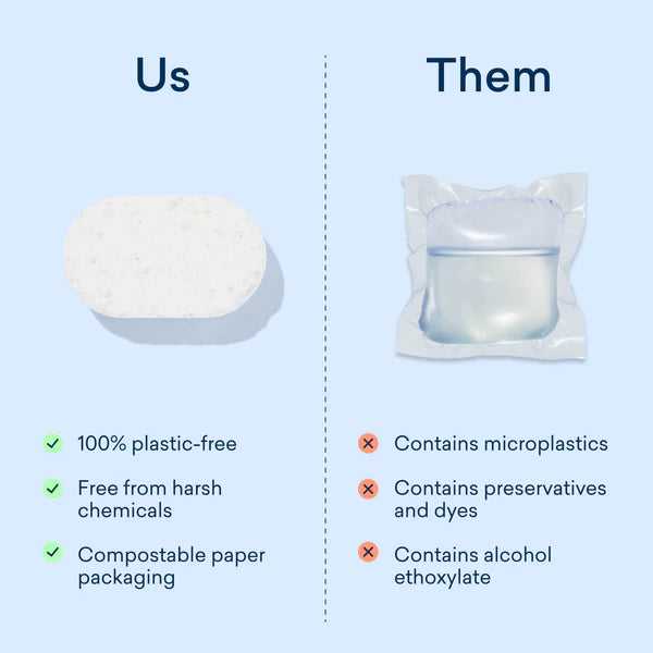 Dishwasher Detergent & Toilet Bowl Cleaner Duo