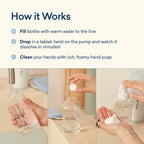 Hand Soap Tablet Refills (5 tablets)
