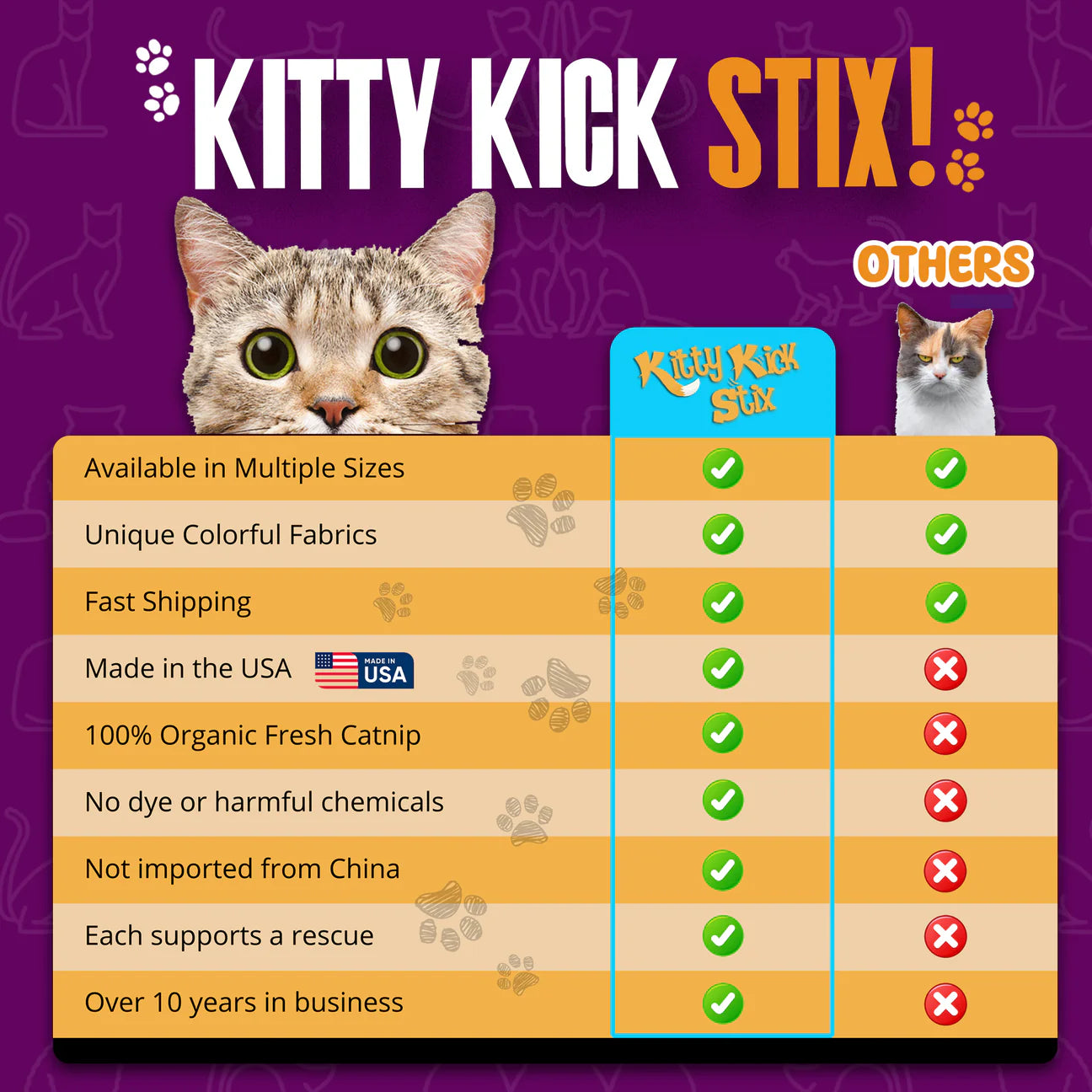 15" Kick Stix Organic Catnip Cat Toy