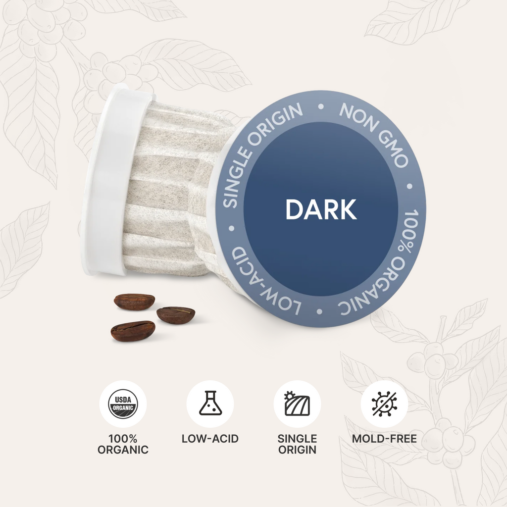 Dark Roast Coffee K-cups