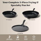 Energy 3-Piece Breakfast Pan Set