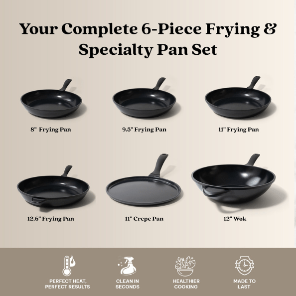 Energy 6-Piece Cookware Set