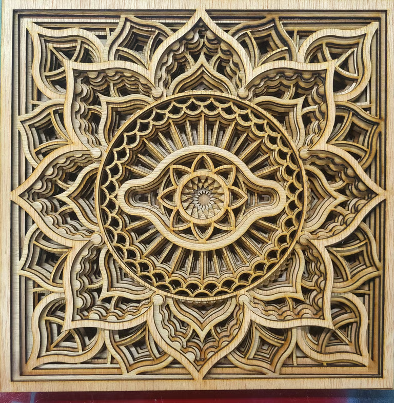 Cosmic Eye Mandala Wall Art