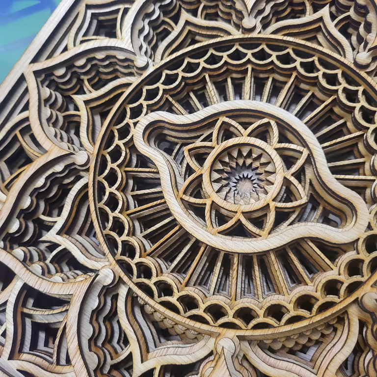 Cosmic Eye Mandala Wall Art