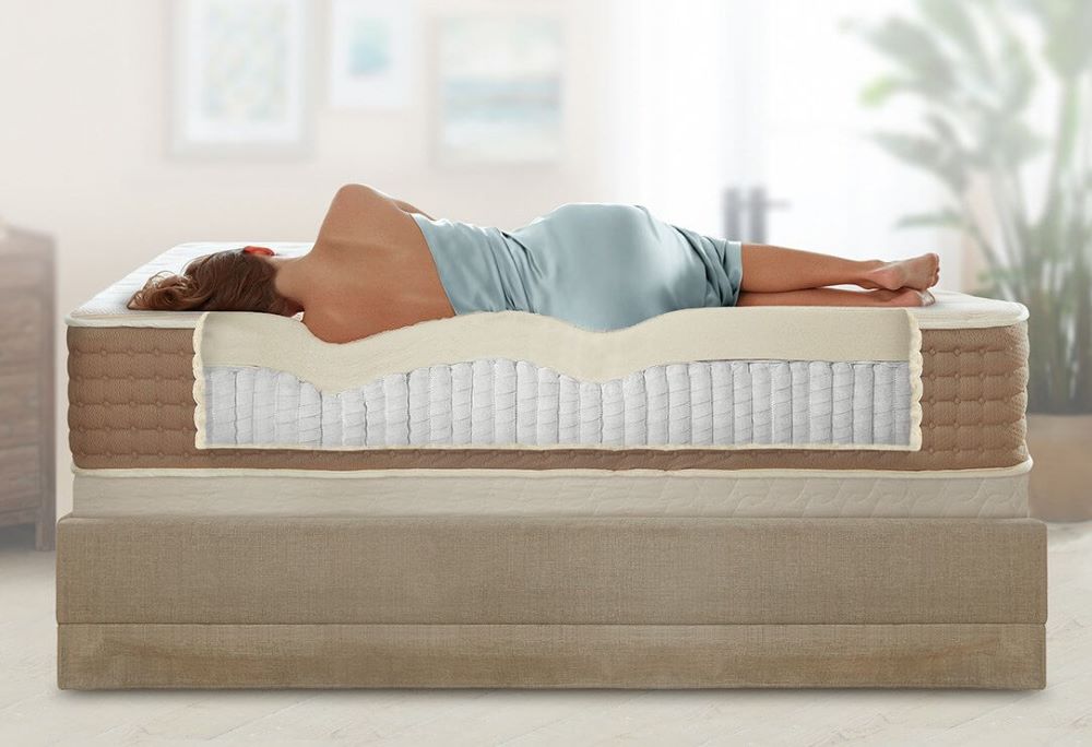 Hybrid Latex Mattress | Eco Terra Mattress