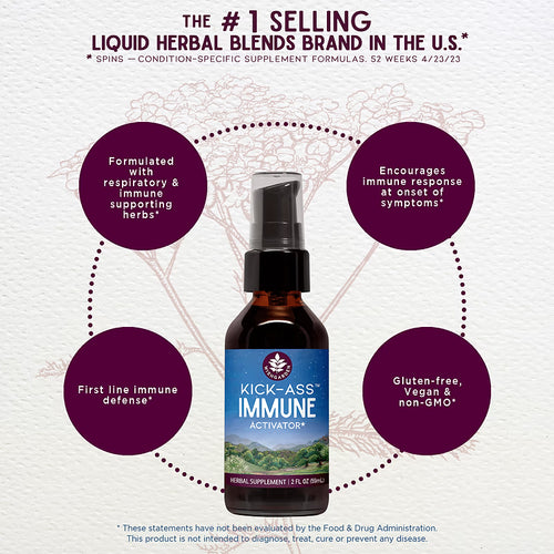 Kick-Ass Immune Activator