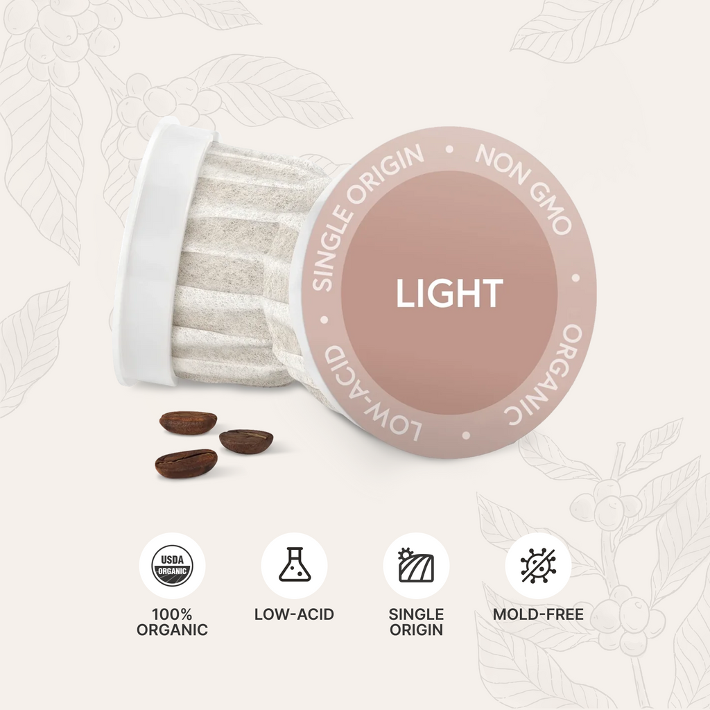 Light Roast Coffee K-cups