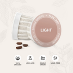 Light Roast Coffee K-cups