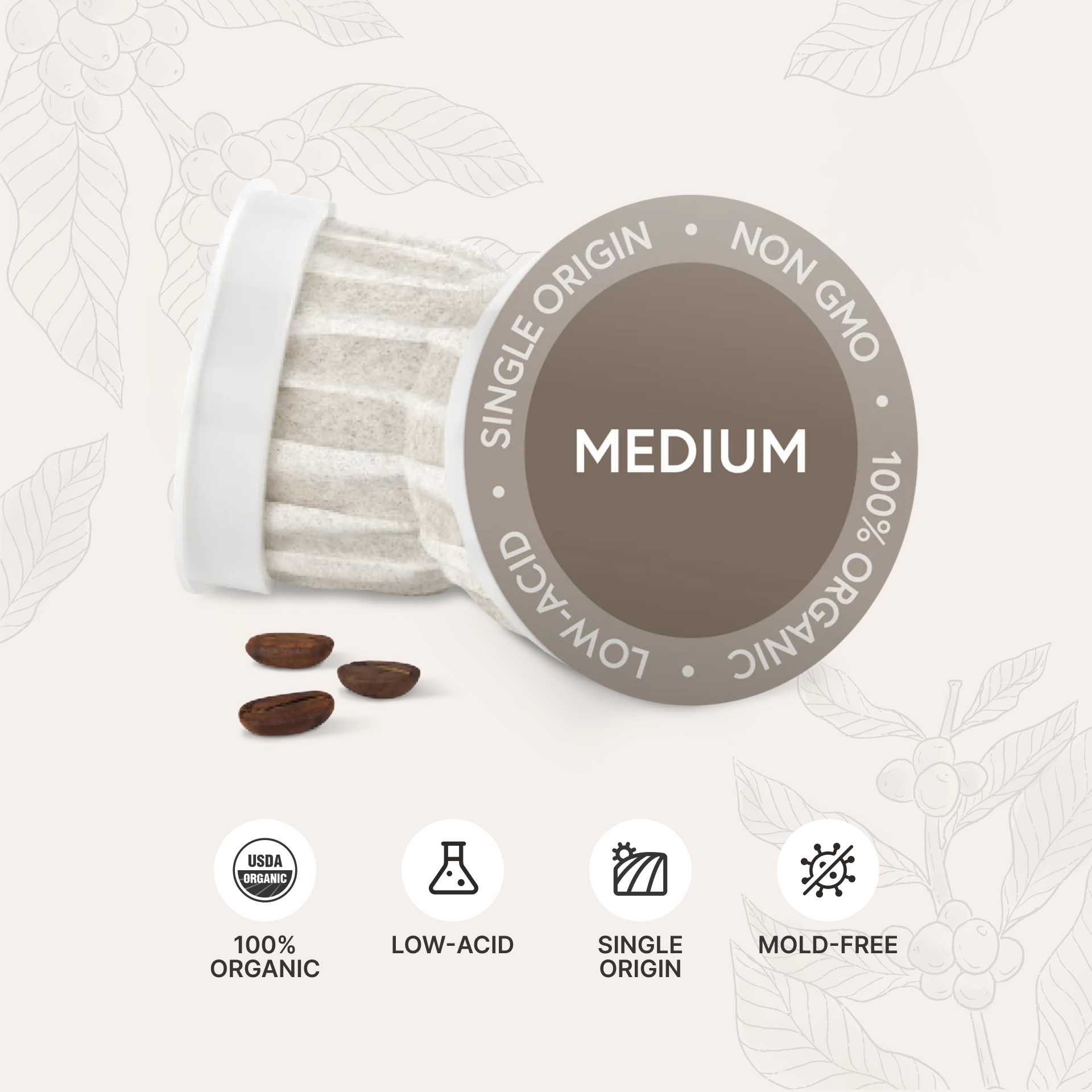 Medium Roast Coffee K-cups