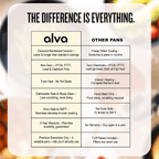 Mobi 8-Piece Cookware Set