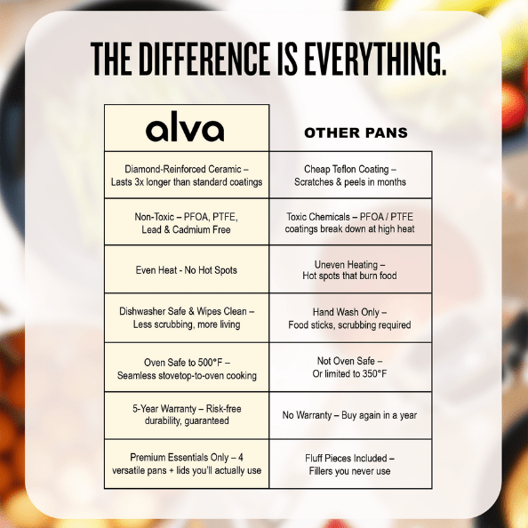 Mobi 8-Piece Cookware Set