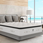 Signature Bliss PillowTop Mattress