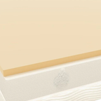 Memory Foam Mattress Topper