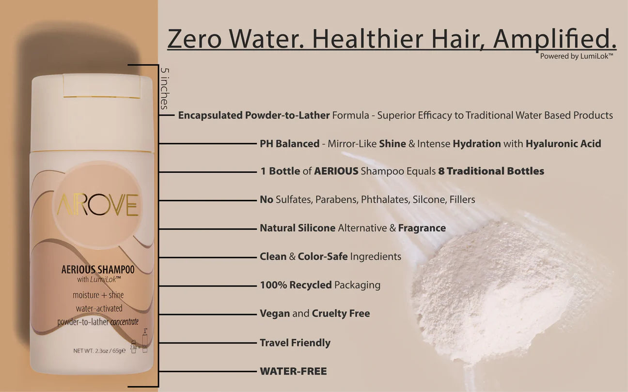 Aerious Shampoo